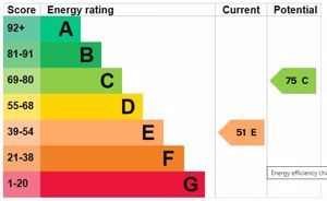 Photo 24- click for photo gallery